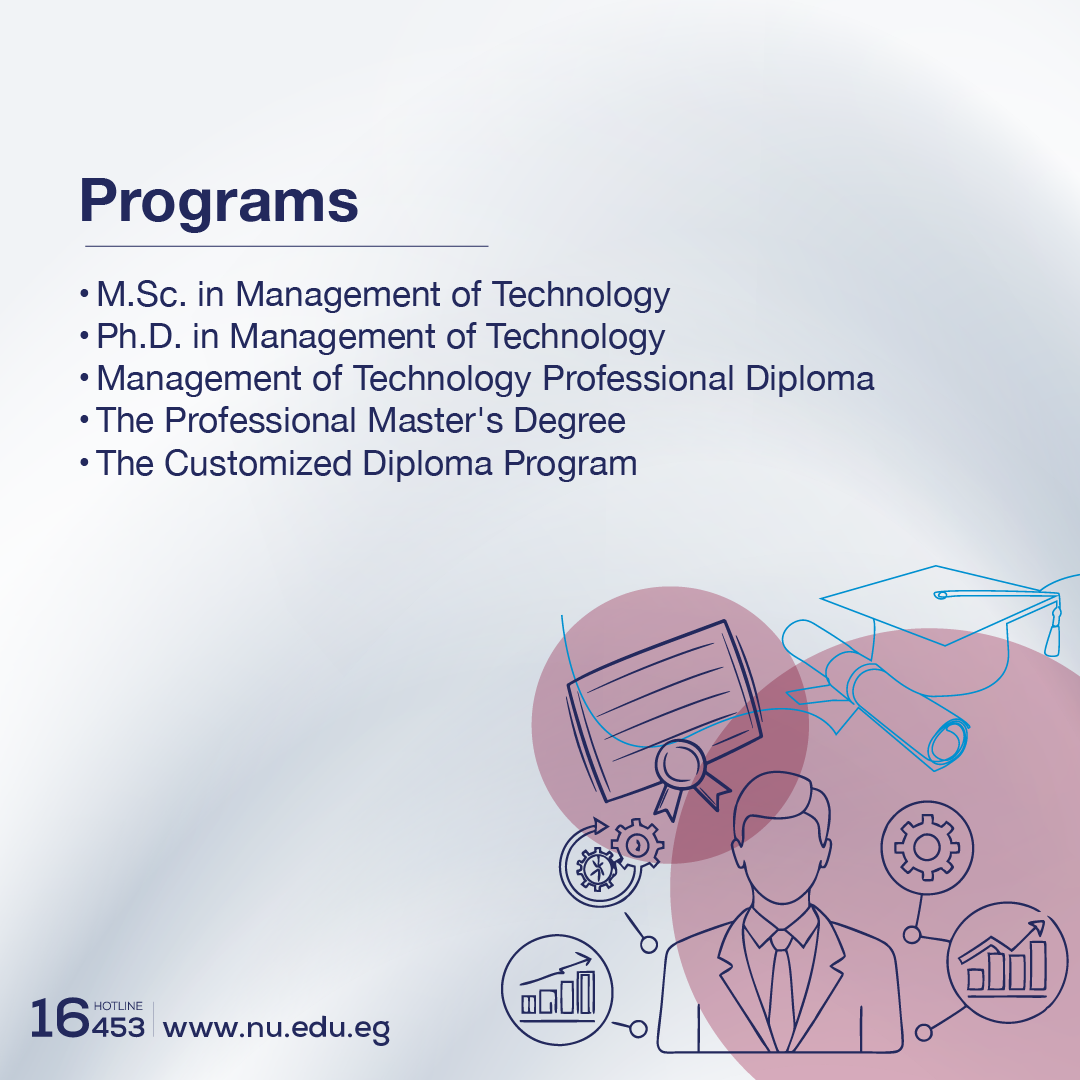 Management of Technology