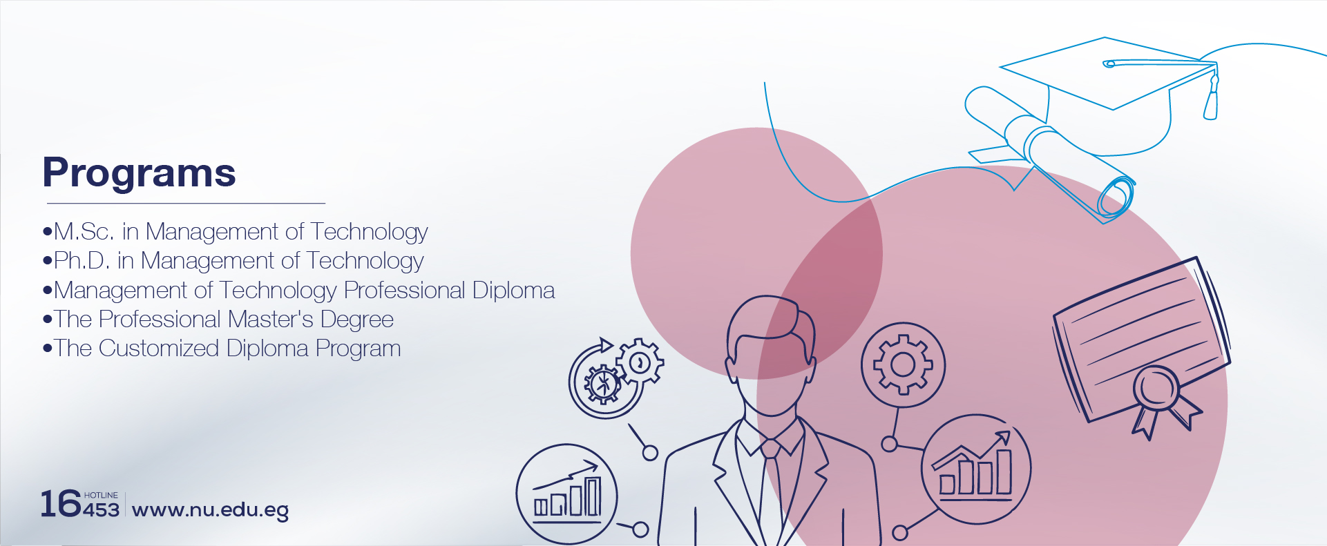 Management of Technology